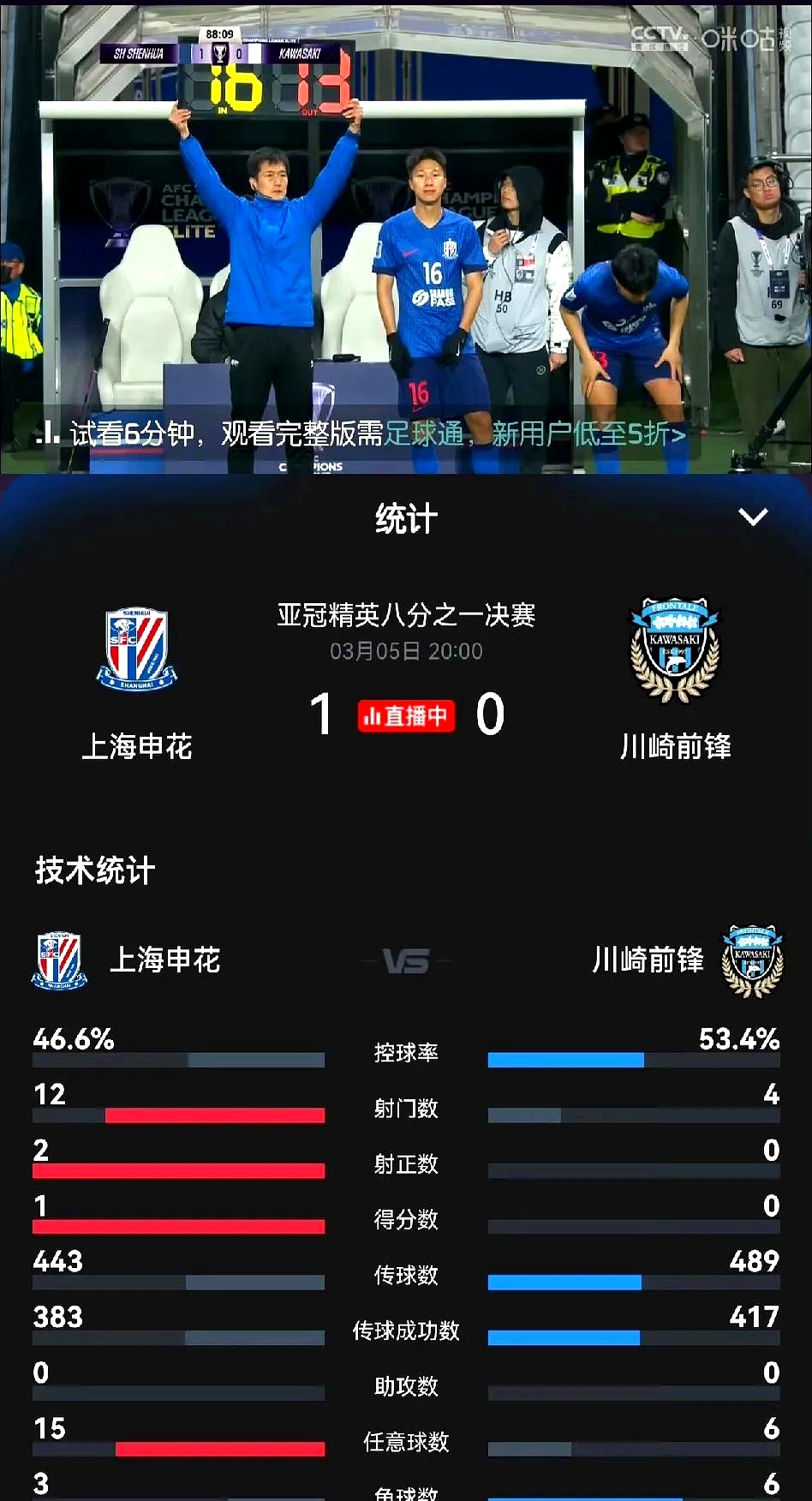 申花遭遇争议红牌，热刺乘势反超比分完成逆转