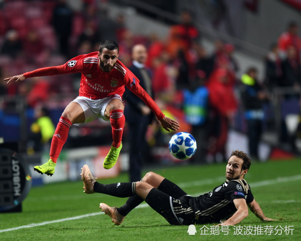 阿贾克斯最新阵容名单